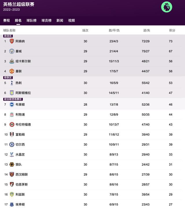色无极欧美